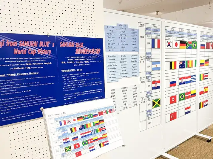 国名漢字コーナー