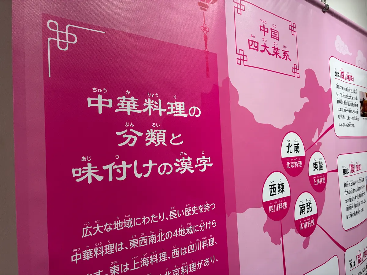 中華料理の分類と味付けの漢字の展示パネル