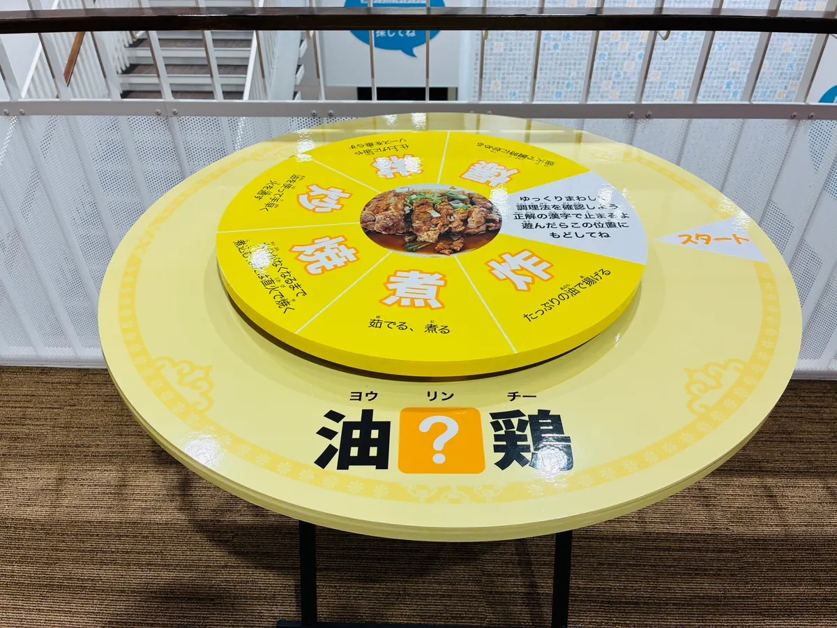 調理の漢字の回転テーブル