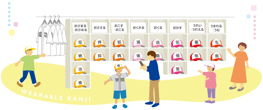 展示内容(1)