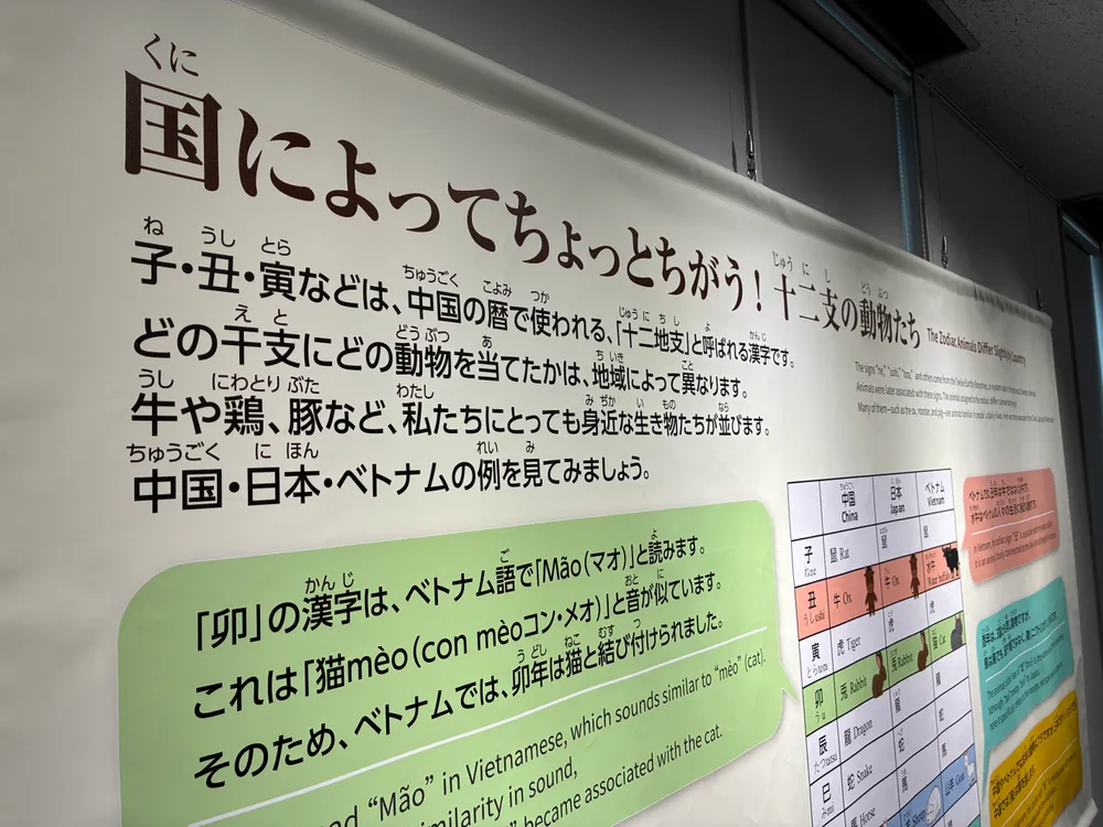 国によってちょっと違う!十二支の動物たち